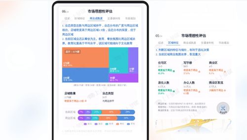 上上參謀 以大數(shù)據(jù)與智能算法驅(qū)動(dòng)科學(xué)決策，打造值得信賴的專業(yè)服務(wù)平臺(tái)