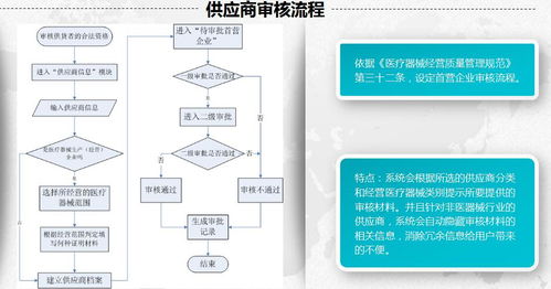 neutron star erp gsp版 軟件 醫(yī)療器械經(jīng)營管理平臺(tái) gsp管家