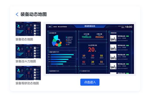 新型醫學裝備管理系統軟件的功能與社會價值