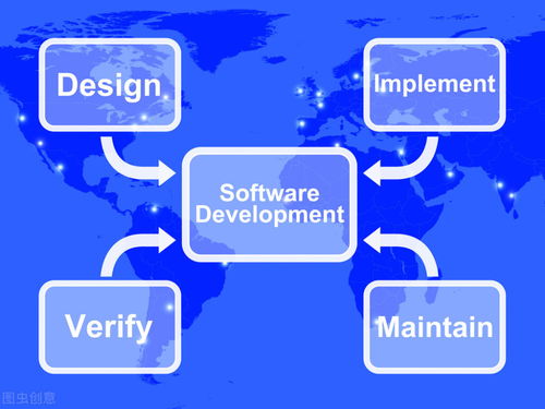 工作流框架中的流程元素之順序流詳細解析